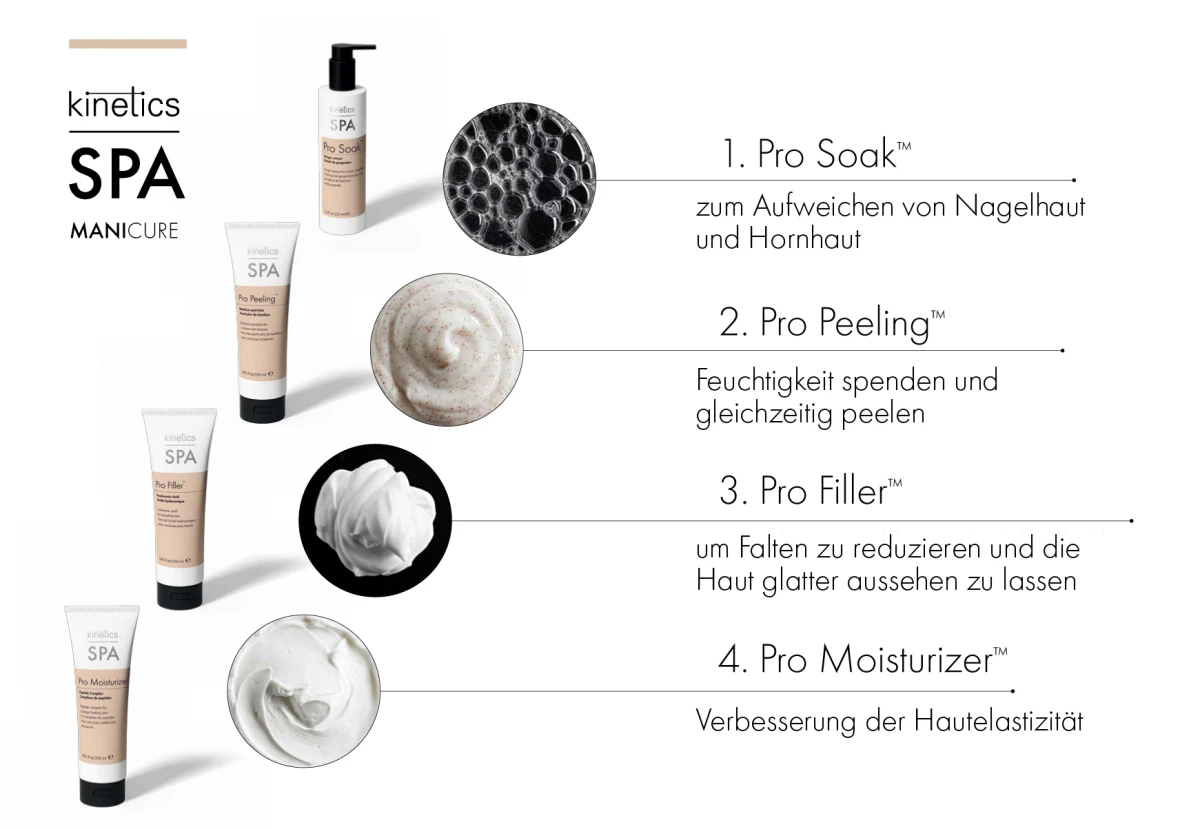 Kinetics SPA Manicure Pro Moisturizer Creme 240ml